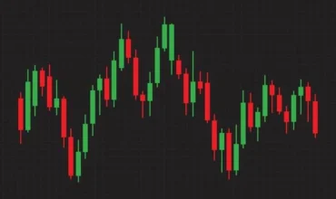 Forex Trading Charts