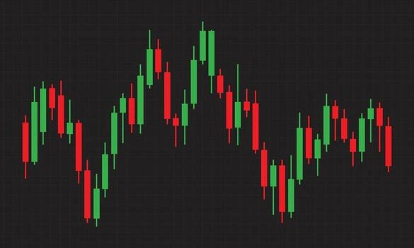 Forex Trading Charts