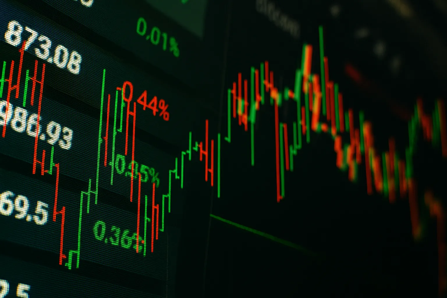 Forex Trading Demo Account