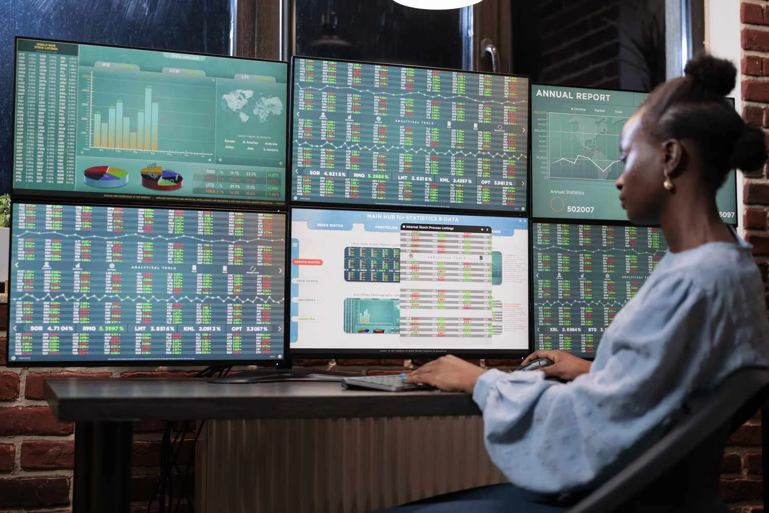 What Is Forex Exchange Trading and How to Start Successfully in 2025