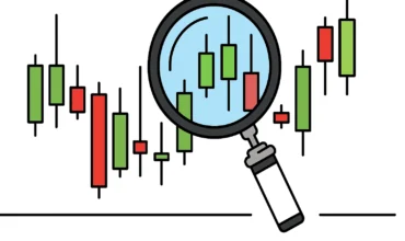 Forex trading indicators chart with a magnifying glass
